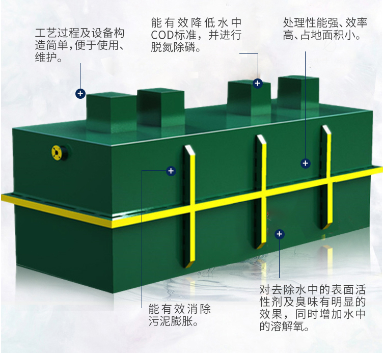 屠宰場血水廢水處理設(shè)備